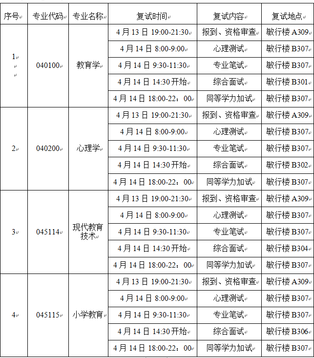 102916c4b5ad48ebbabf0ff1b00d8ccd.png QQ图片20230411231530.png