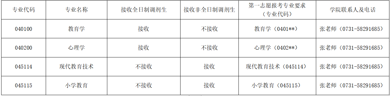 12f5c058ff9344eb86fb610742bf7b3f.png QQ图片20230404203902.png