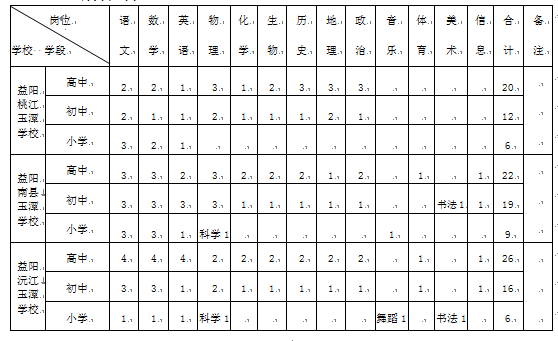 1545634601991762.png 岗位.png